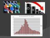 Naftos pramonė Lietuvoje (skaidrės) 11 puslapis