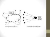 Verslo idėjos ir jų plėtotė  9 puslapis