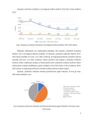 Informacinės technologijos mokinių ugdymo procese 5 puslapis