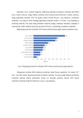 Informacinės technologijos mokinių ugdymo procese 6 puslapis