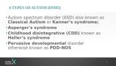 Autism or autism spectrum disorder (ASD) 6 puslapis