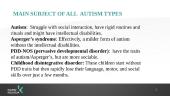 Autism or autism spectrum disorder (ASD) 7 puslapis
