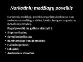 Narkotinės medžiagos (narkotikai) 3 puslapis