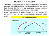 Emocijų ir elgesio valdymo būdai judesio korekcijos pagalba  12 puslapis