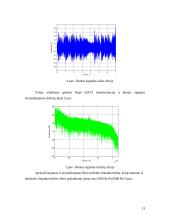 Filtravimas. Filtro skaičiavimas 13 puslapis