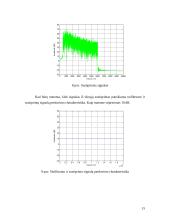 Filtravimas. Filtro skaičiavimas 15 puslapis
