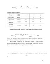 Filtravimas. Filtro skaičiavimas 6 puslapis