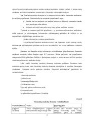 Finansinių ataskaitų teikiamos informacijos reikšmingumas įmonėms 8 puslapis