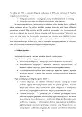 Finansinės investicijos bei jų įvertinimo metodai 14 puslapis