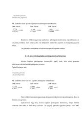 Finansinės veiklos įvertinimas: AB "Rokiškio sūris" 3 puslapis