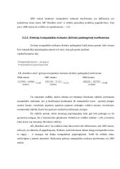 Finansinės veiklos įvertinimas: AB "Rokiškio sūris" 5 puslapis