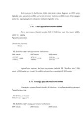 Finansinės veiklos įvertinimas: AB "Rokiškio sūris" 9 puslapis