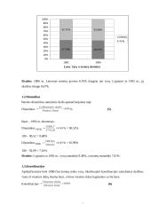 Savarankiškas namų darbas - statistika 6 puslapis