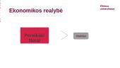 Ekonomikos teorija. Įvadas 7 puslapis