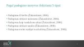 Padegėjų psichologinė charakteristika 10 puslapis