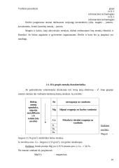 IA IR IIA grupės elementai 9 puslapis