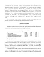 Įmonės finansinės būklės analizė: UAB "Evadenta" 14 puslapis