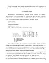 Įmonės finansinės būklės analizė: UAB "Evadenta" 16 puslapis