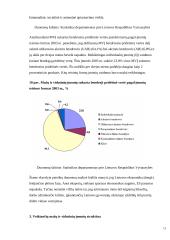 Įvairi įmonių statistika 12 puslapis