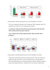 Įvairi įmonių statistika 14 puslapis