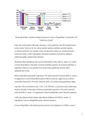 Įvairi įmonių statistika 16 puslapis