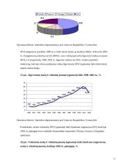 Įvairi įmonių statistika 20 puslapis