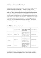 Įvairi įmonių statistika 4 puslapis