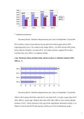Įvairi įmonių statistika 6 puslapis
