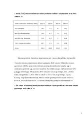 Įvairi įmonių statistika 7 puslapis