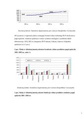 Įvairi įmonių statistika 8 puslapis