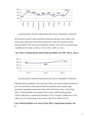 Įvairi įmonių statistika 10 puslapis