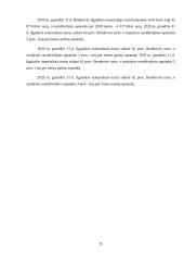 Investicinio portfelio sudarymas ir vertinimas 14 puslapis