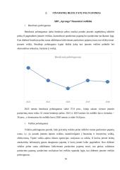 Investicinio portfelio sudarymas ir vertinimas 15 puslapis
