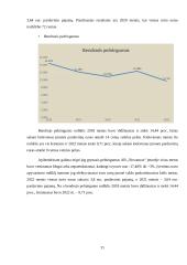 Investicinio portfelio sudarymas ir vertinimas 20 puslapis