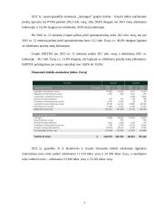 Investicinio portfelio sudarymas ir vertinimas 4 puslapis