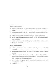 Investicinio portfelio sudarymas ir vertinimas 9 puslapis