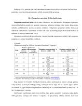Gimstamumo Lietuvoje statistinė analizė 19 puslapis