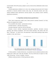 Gimstamumo Lietuvoje statistinė analizė 4 puslapis
