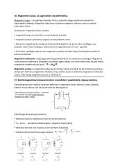 Konspektas fizikos egzaminui 18 puslapis