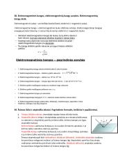 Konspektas fizikos egzaminui 19 puslapis