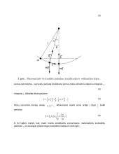 Matematinės švytuoklės tyrimas 3 puslapis