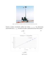 Matematinės švytuoklės tyrimas 5 puslapis