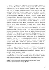 Lietuvos vandens ištekliai 17 puslapis