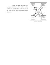 Modern means of communication 7 puslapis