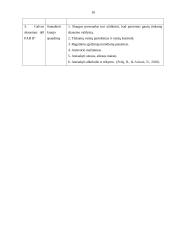 Slaugos istorija (cukrinis diabetas) 9 puslapis