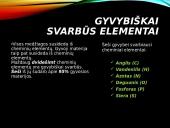 Azoto ir anglies ciklai  7 puslapis