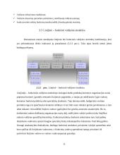 Organizacijos valdymo struktūra: AB bankas "Eurobankas" 11 puslapis