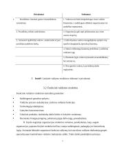 Organizacijos valdymo struktūra: AB bankas "Eurobankas" 7 puslapis