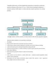 Organizacijos valdymo struktūra: AB bankas "Eurobankas" 10 puslapis