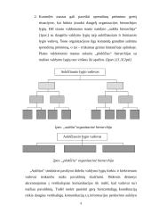 Organizacinis projektavimas 9 puslapis